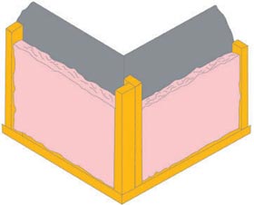 Corner-back installation diagram 1